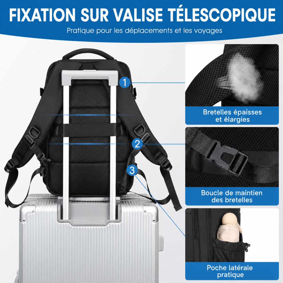 Sac de Voyage à Compression Sous Vide